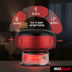 BioFlux Smart Recovery Cup